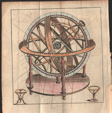 Astronomy - Armillary sphere