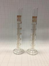 2x Borosilicate Glass