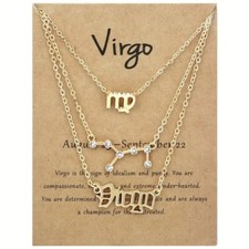Golden-plated Zodiac Signs
