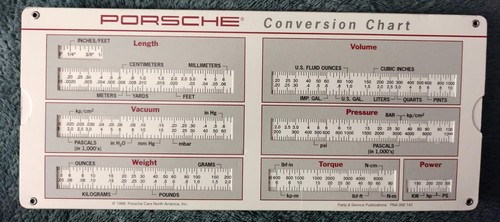 Nos porsche conversion chart - -,