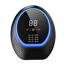 Purifier Silent Dust Air for