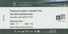* NORWICH CITY AWAY - USED