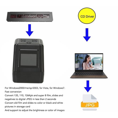 Film slide scanner convert - _film,