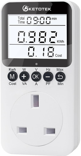 Power meter plug electric - power,