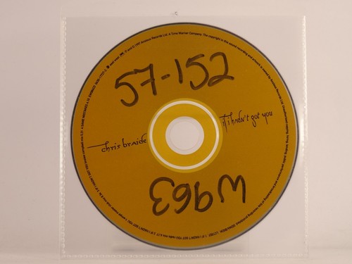 Chris braide hadn - chris, hadn't