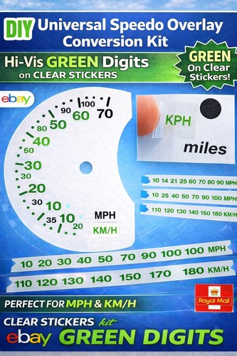 Speedo tacho overlay mph kph - tacho,