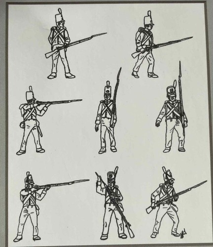 Hat scale waterloo - 1/72,
