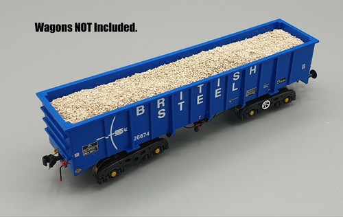 Various loads fit - to,