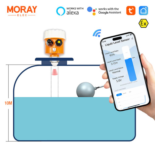 Moray me203w tuya - moray, smartlife