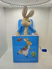 Video beatrix potter - potter, peter