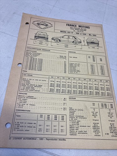 Automobile technical sheet - automobile,