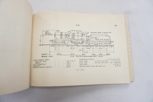 1943 british locomotives - 1943,
