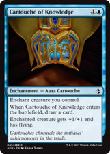Cartouche knowledge - cartouche, of