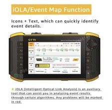 OTDR Tri band 1310/1550/1625