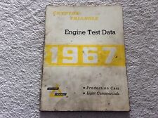 Crypton Engine Test Data 1967  Ford Maserati Mercedes BMW Jaguar MG Triumph