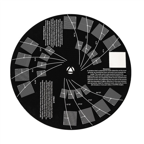 Pro ject align - pro-ject, align-it