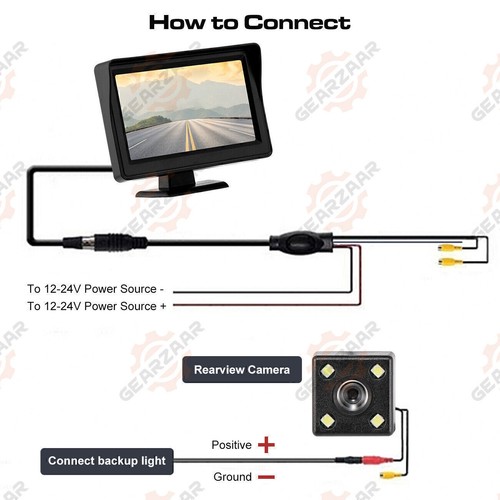 Reversing camera with led - camera,