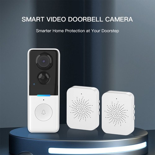 Wireless smart video - smart,