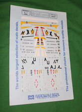 MICROSCALE DOUGLAS SKYHAWK