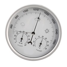 Round Weather Station Wall