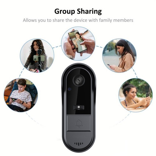 Wireless video smart - video, doorbell