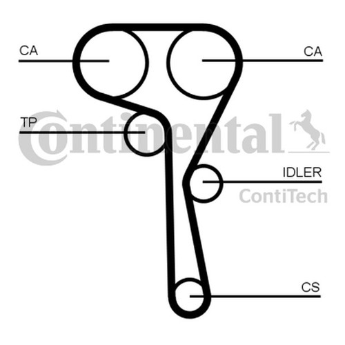 Fits contitech ct1167k1 - ✅fits,