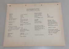 Parts List Gutbrod Engine T