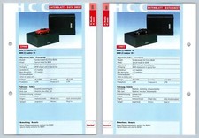 BMW Z3 Roadster #359/60 PC-Modelle - Herpa Data Sheet