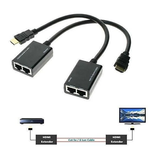Hdmi rj45 cat5e cat6 lan - cat5e,