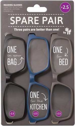 Spare pair reading - spare,