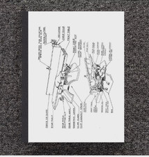 Instruction Manual Fits WALKER