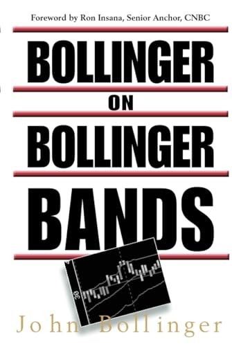 Bollinger bands - bollinger,