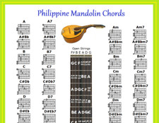 PHILIPPINE MANDOLIN CHORDS CHART - FILIPINO BANDURRIA
