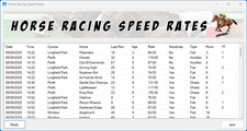 Horse Racing Speed Ratings System Software