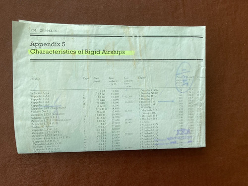 Information sheet 1970s era - ,