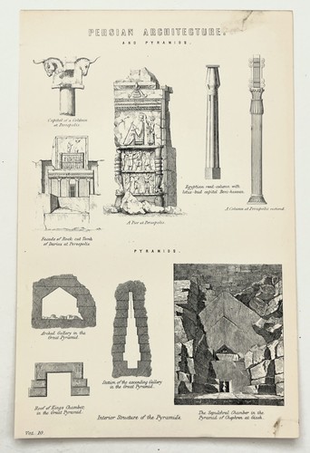Persian architecture 1880s - architecture,