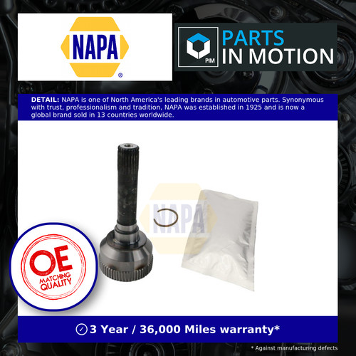 Joint fits land - joint,
