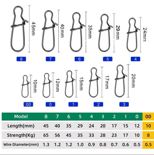 Pack hook snap links - 10,