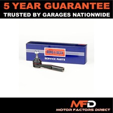 Fits Fiat 500 2014- Jeep