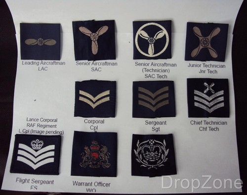 Raf royal air force rank - force,