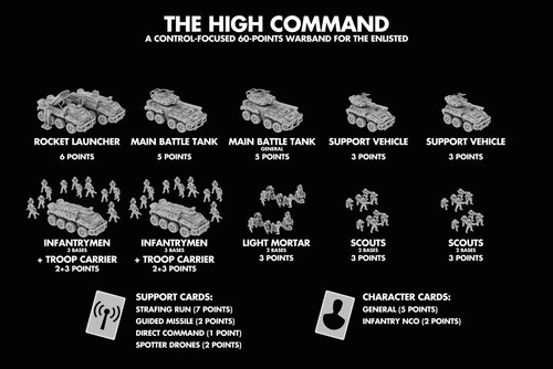 Full spectrum dominance the - spectrum,