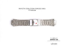 New Invicta Coalition Forces