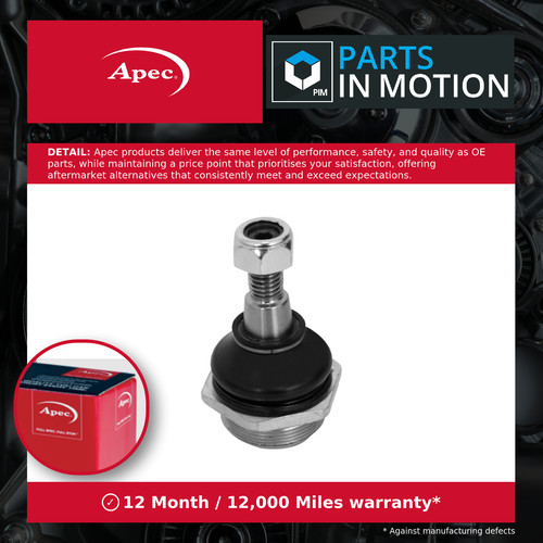 Ball joint fits - ball,