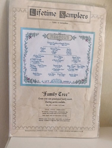 Lifetime samplers family - samplers, "family