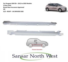 For Peugeot 208 5 Door -
