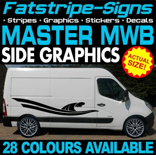 Fit renault master - to,