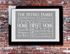 Personalised Home Sweet Family