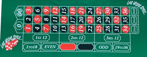 Layout new casino roulette - new,