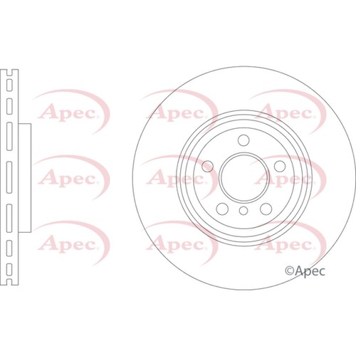 Brake discs vented - 2x,