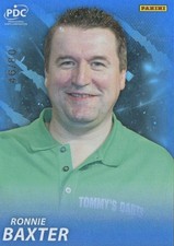 Panini PDC Premier League